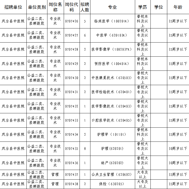 QQ截圖20220531092837